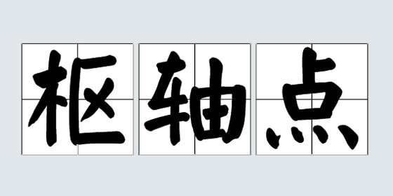 日内枢轴点交易策略